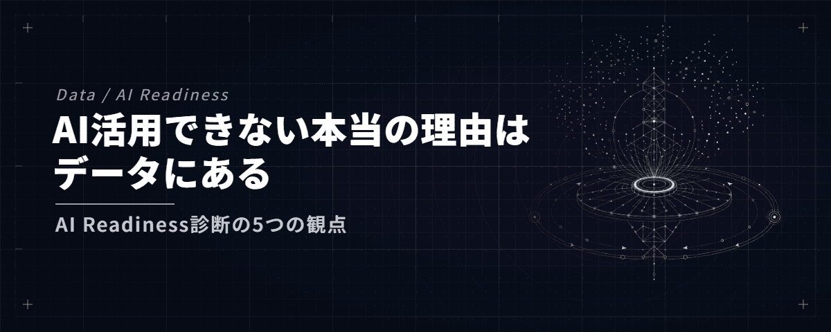AI活用できない本当の理由はデータにある — AI Readiness診断の5つの観点
