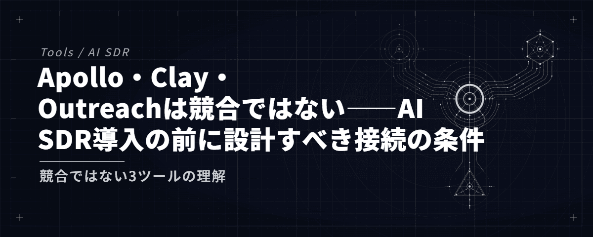 Apollo・Clay・Outreachは競合ではない——AI SDR導入の前に設計すべき接続の条件 — 競合ではない3ツールの理解