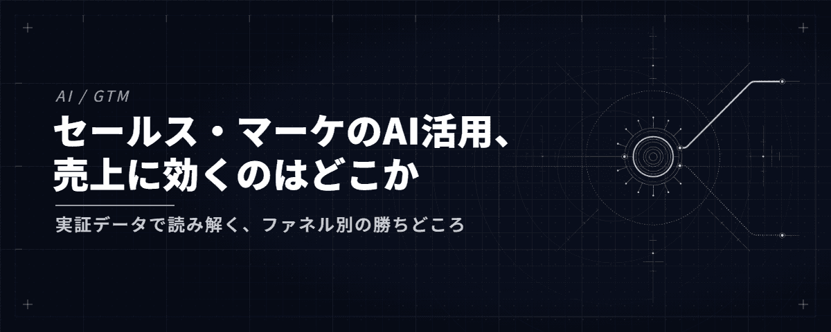 セールス・マーケのAI活用、売上に効くのはどこか — 実証データで読み解く、ファネル別の勝ちどころ