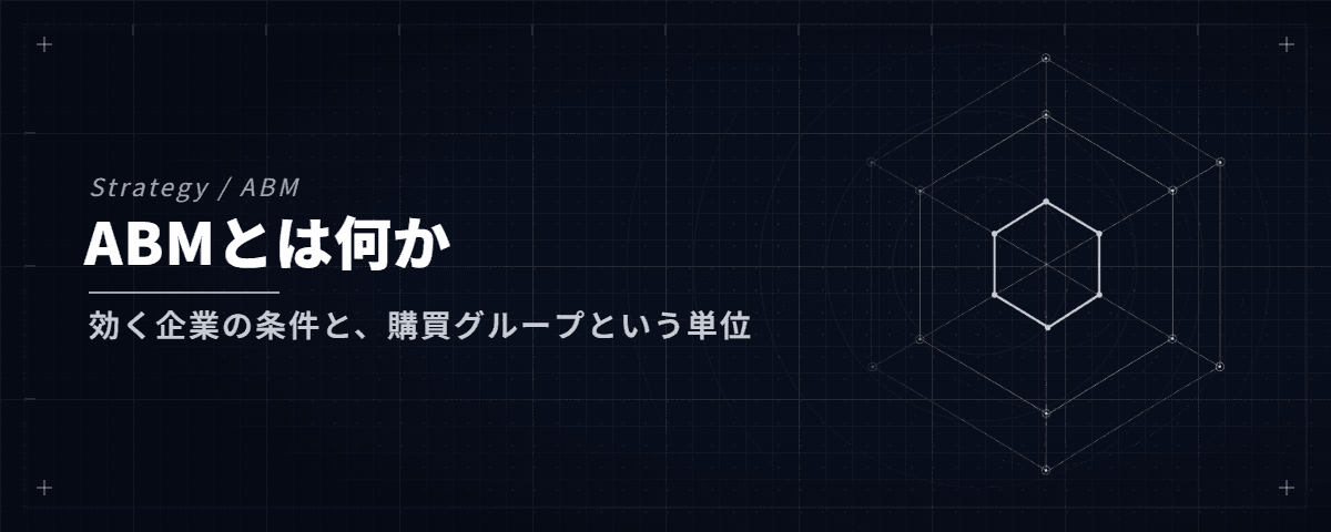 ネイビーの製図風バナー。左に「ABMとは何か 効く企業の条件と、購買グループという単位」の文字、右に外側から内側へ絞り込まれる三重の同心六角形のモチーフ
