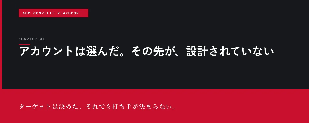 ABM Complete Playbook 第1章 アカウントは選んだ。その先が、設計されていない