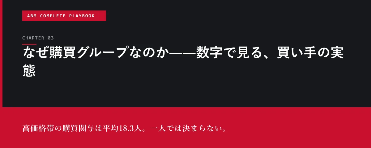 ABM Complete Playbook 第3章 なぜ購買グループなのか――数字で見る、買い手の実態