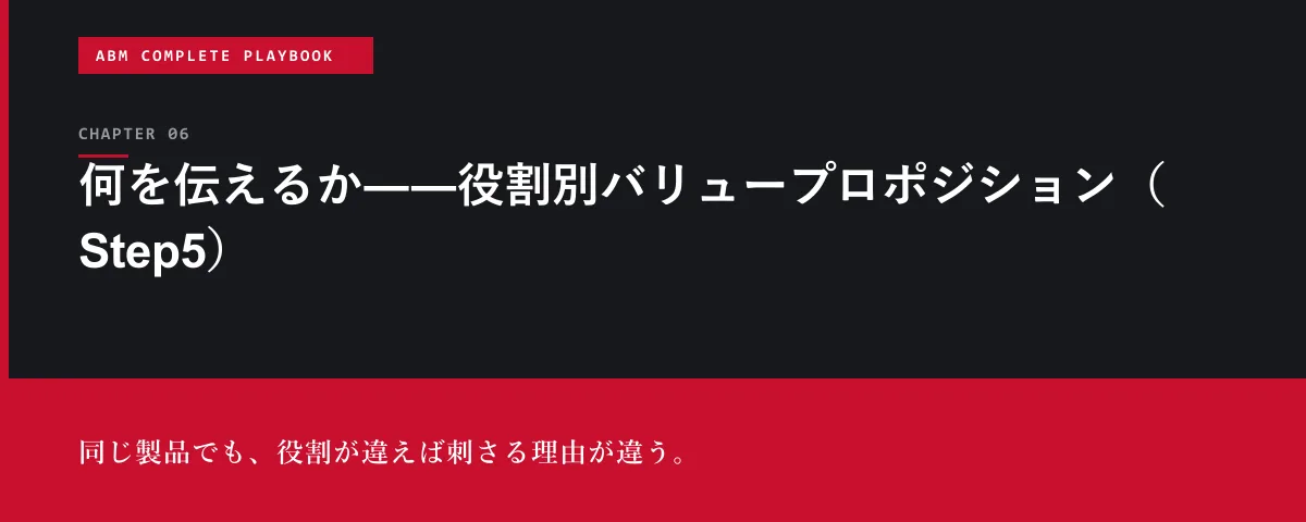 ABM Complete Playbook 第6章 何を伝えるか――役割別バリュープロポジション(Step5)