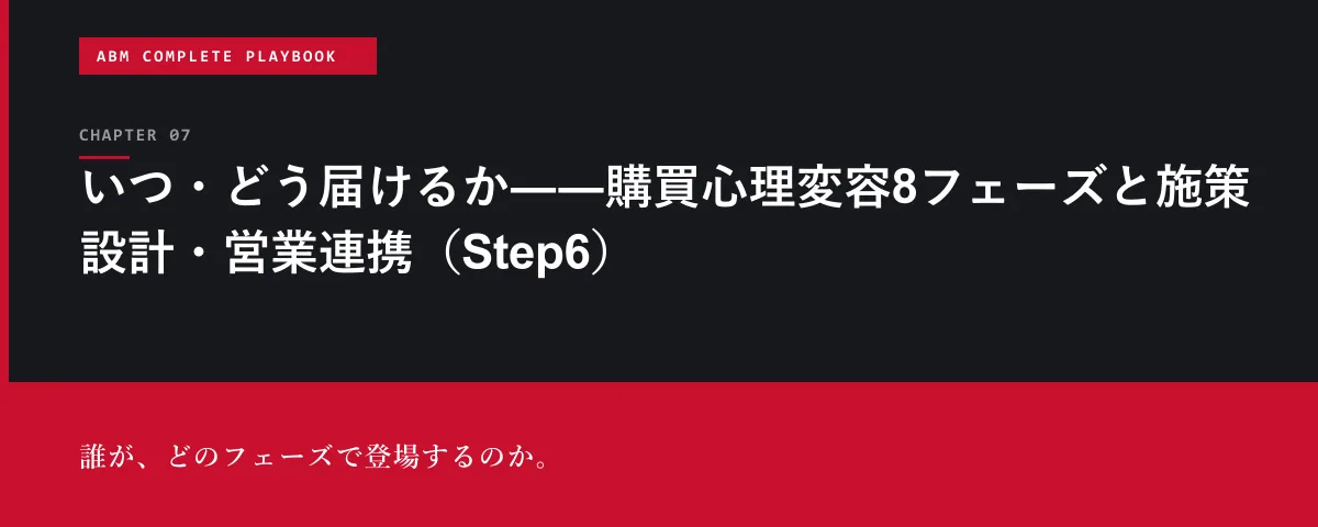 ABM Complete Playbook 第7章 いつ・どう届けるか――購買心理変容8フェーズと施策設計・営業連携(Step6)