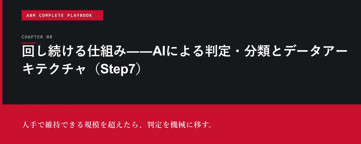 ABM Complete Playbook 第8章 回し続ける仕組み――AIによる判定・分類とデータアーキテクチャ(Step7)