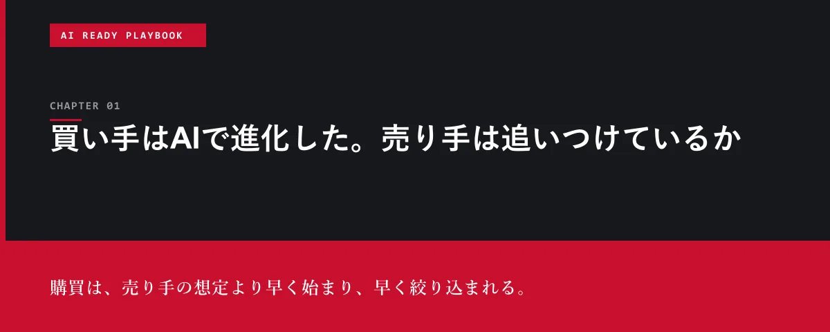 AI Ready Playbook 第1章 買い手はAIで進化した。売り手は追いつけているか