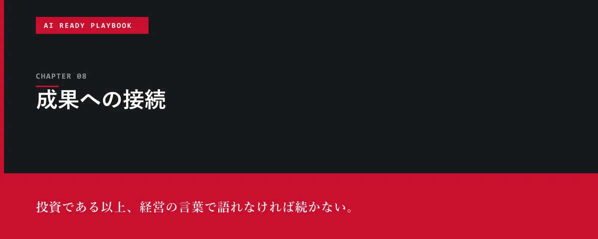 AI Ready Playbook 第8章 成果への接続