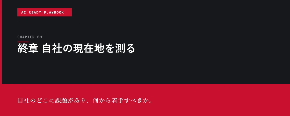 AI Ready Playbook 第9章 終章 自社の現在地を測る