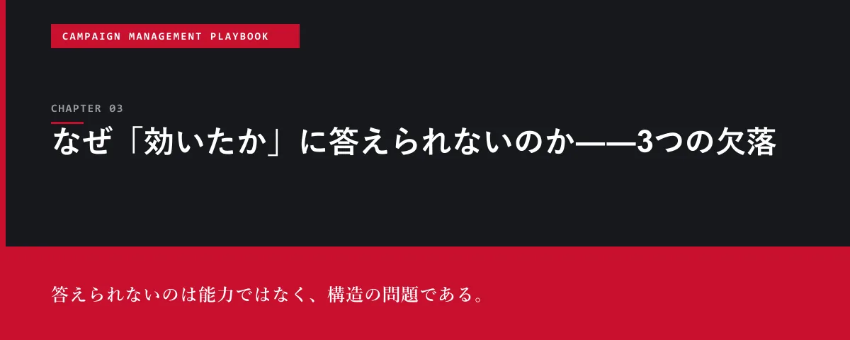Campaign Management Playbook 第3章 なぜ「効いたか」に答えられないのか――3つの欠落