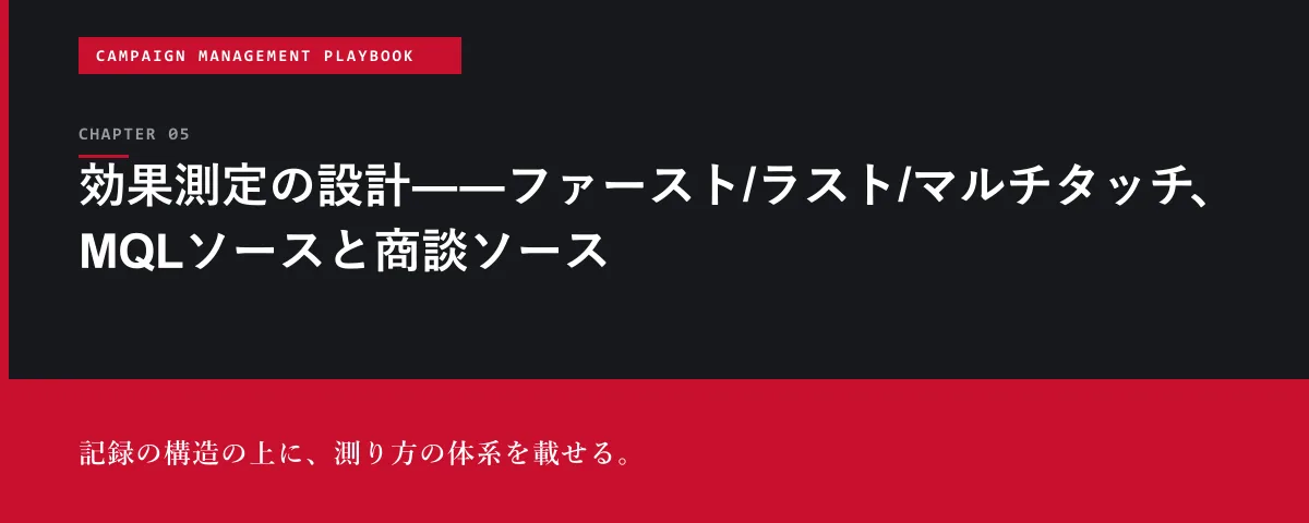 Campaign Management Playbook 第5章 効果測定の設計――ファースト/ラスト/マルチタッチ、MQLソースと商談ソース