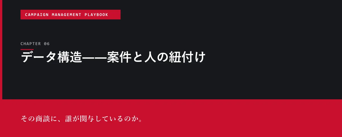 Campaign Management Playbook 第6章 データ構造――案件と人の紐付け