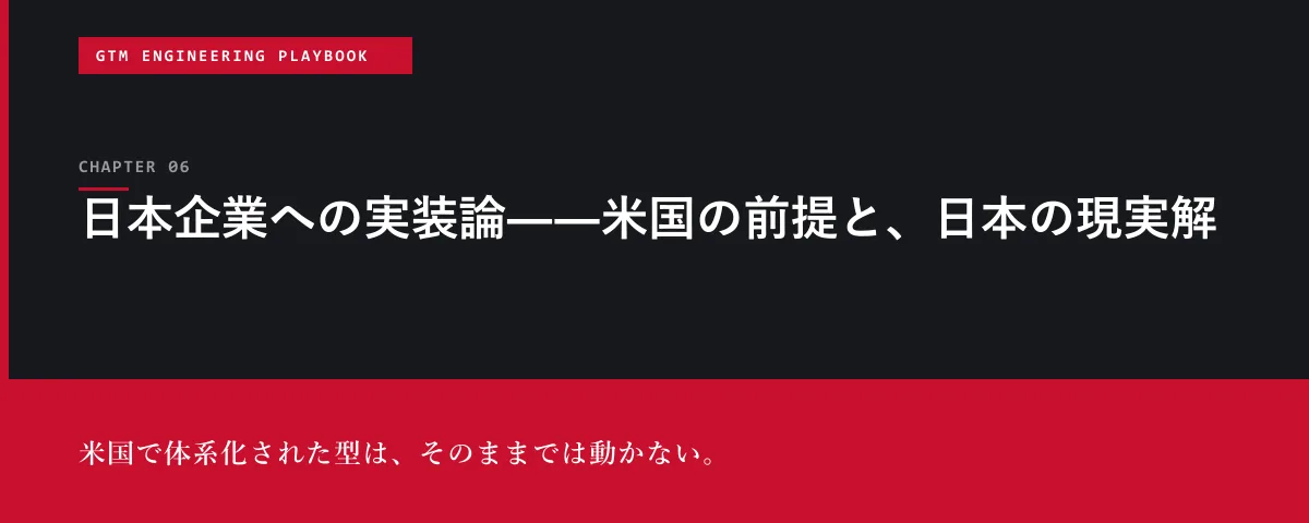 GTM Engineering Playbook 第6章 日本企業への実装論――米国の前提と、日本の現実解