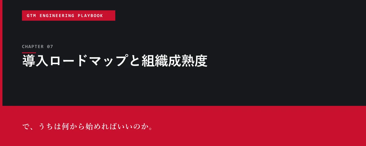 GTM Engineering Playbook 第7章 導入ロードマップと組織成熟度