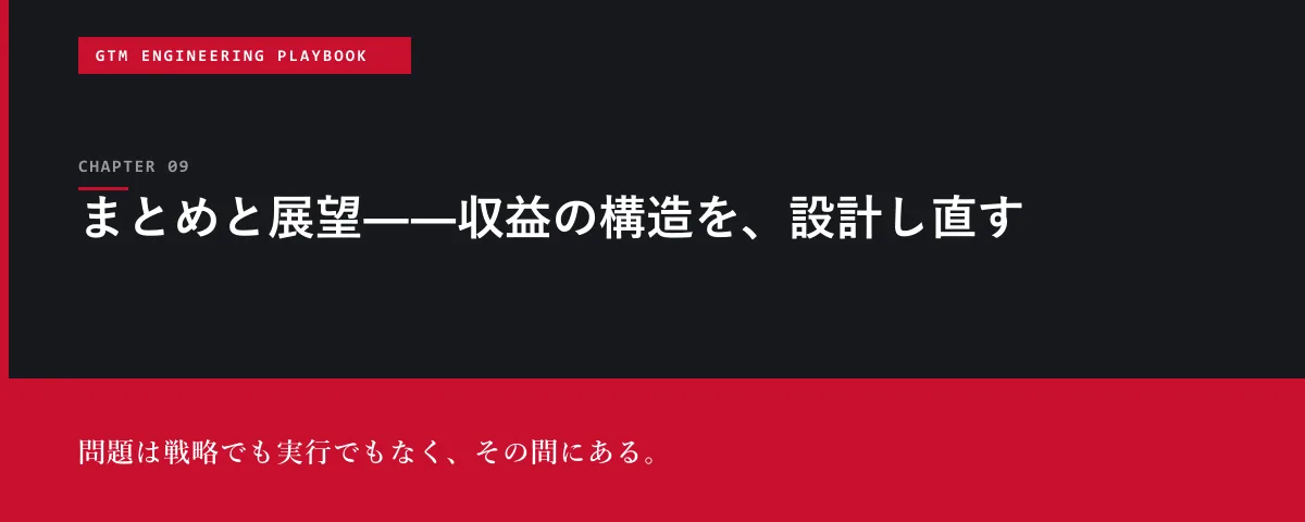 GTM Engineering Playbook 第9章 まとめと展望――収益の構造を、設計し直す