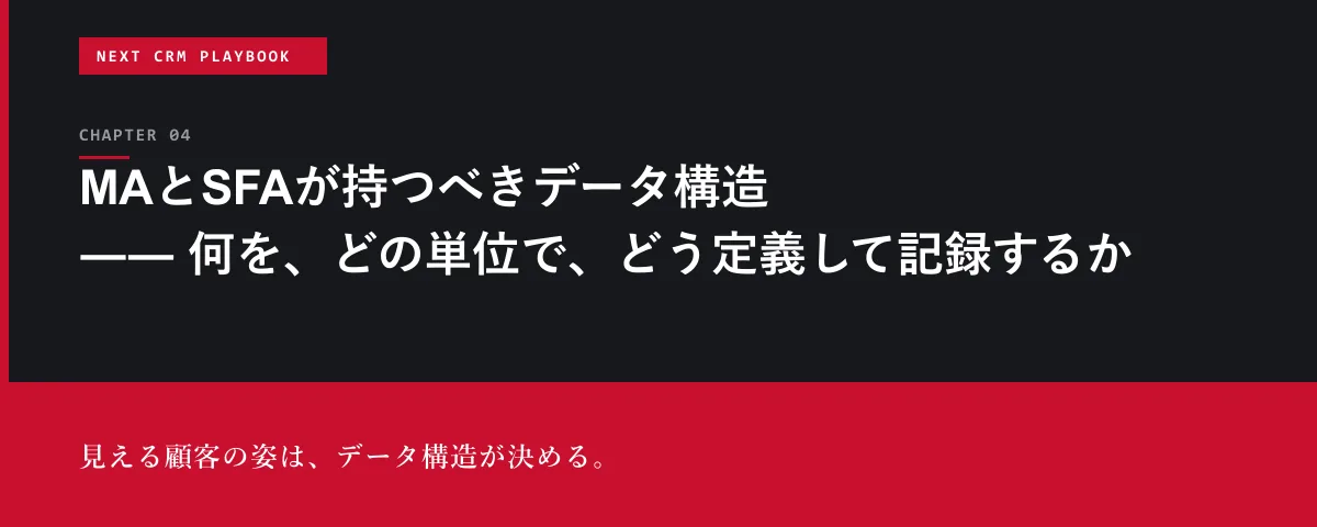 NEXT CRM Playbook 第4章 MAとSFAが持つべきデータ構造 ―― 何を、どの単位で、どう定義して記録するか