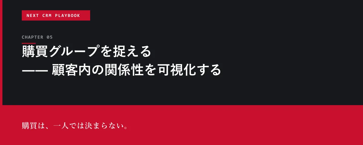 NEXT CRM Playbook 第5章 購買グループを捉える ―― 顧客内の関係性を可視化する