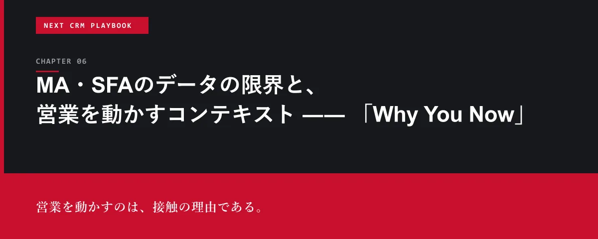 NEXT CRM Playbook 第6章 MA・SFAのデータの限界と、営業を動かすコンテキスト ―― 「Why You Now」