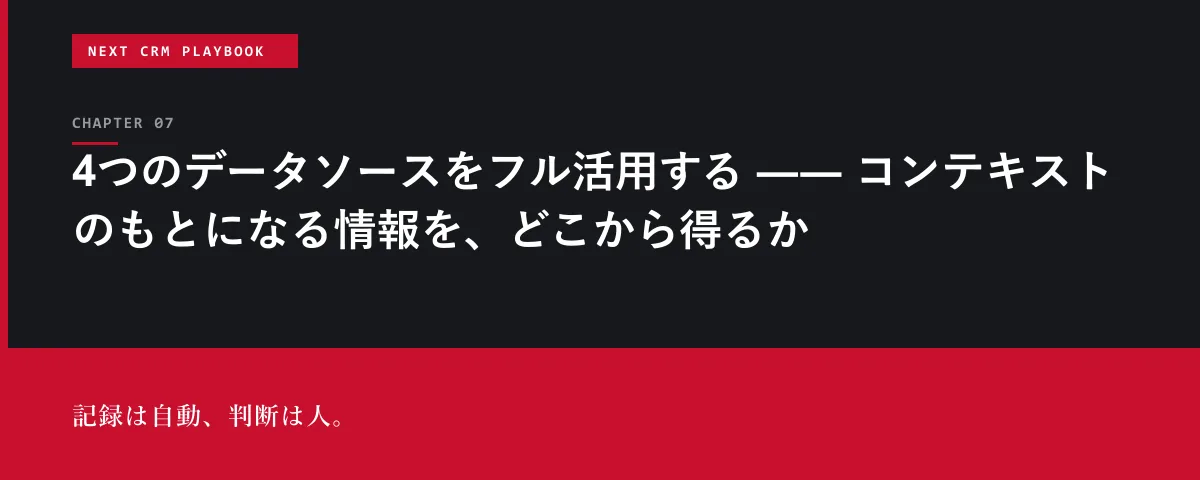 NEXT CRM Playbook 第7章 4つのデータソースをフル活用する ―― コンテキストのもとになる情報を、どこから得るか