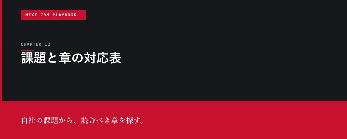 NEXT CRM Playbook 第12章 課題と章の対応表