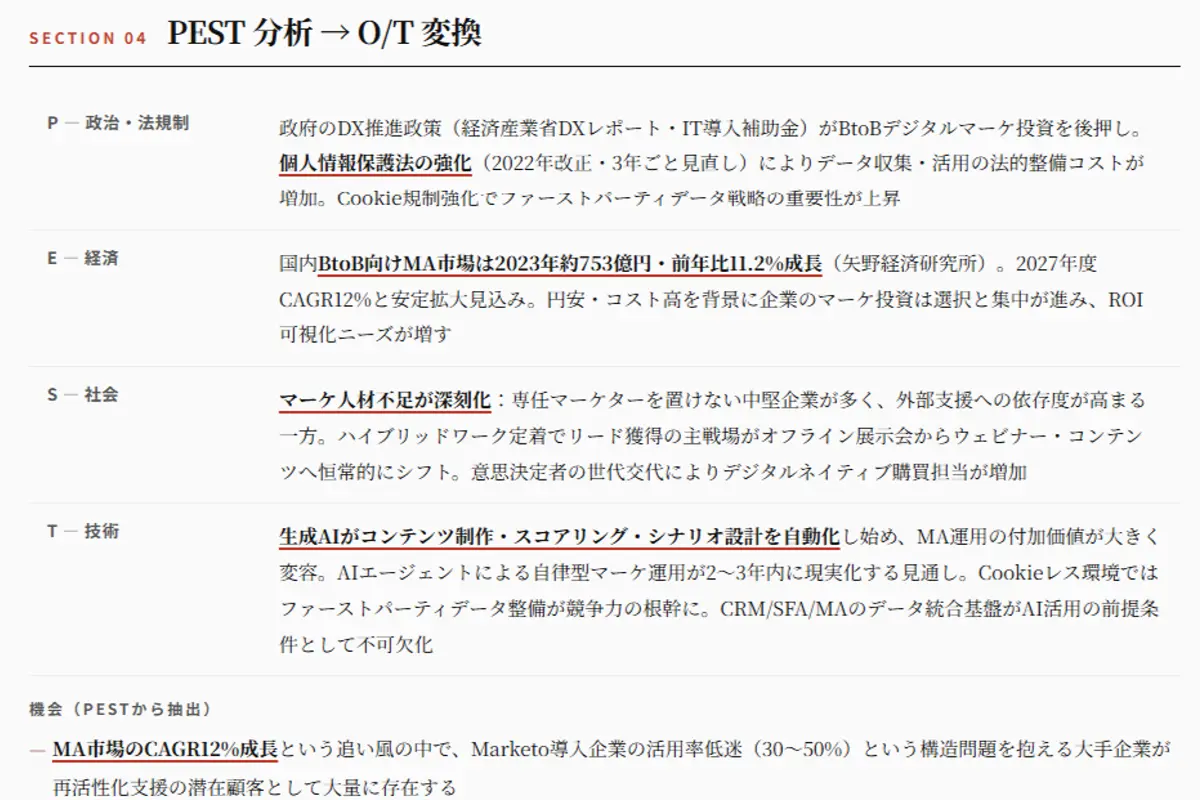 レポートのプレビュー 1