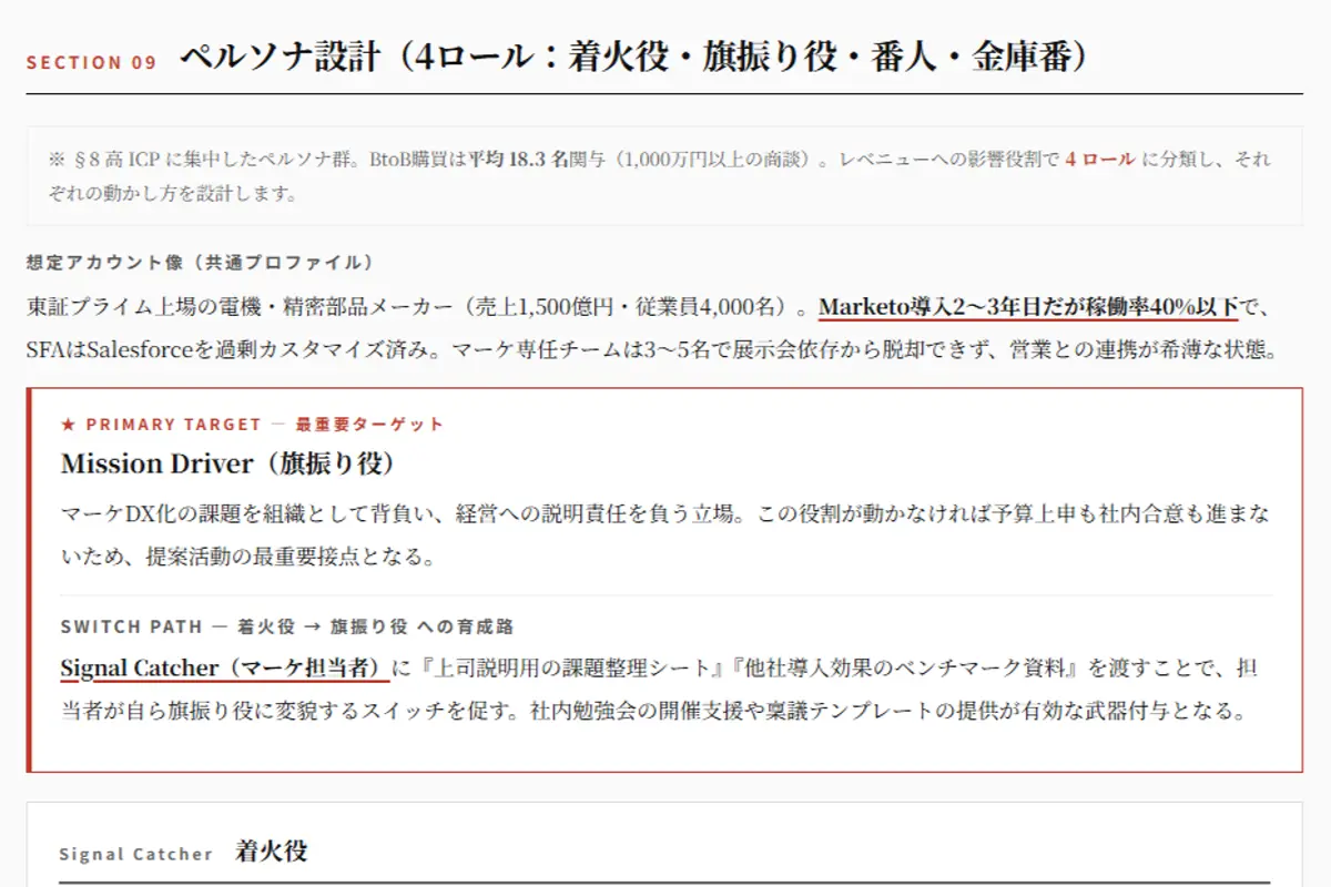 レポートのプレビュー 5