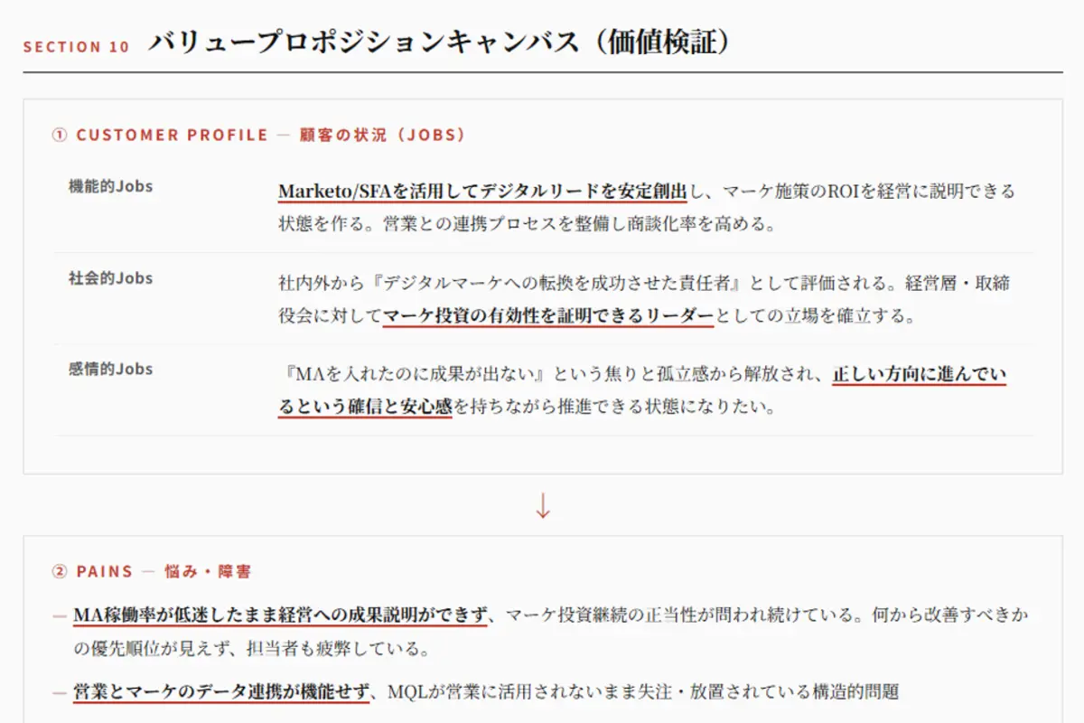 レポートのプレビュー 6