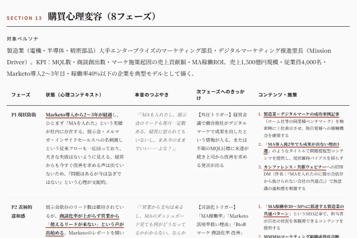 レポートのプレビュー 7